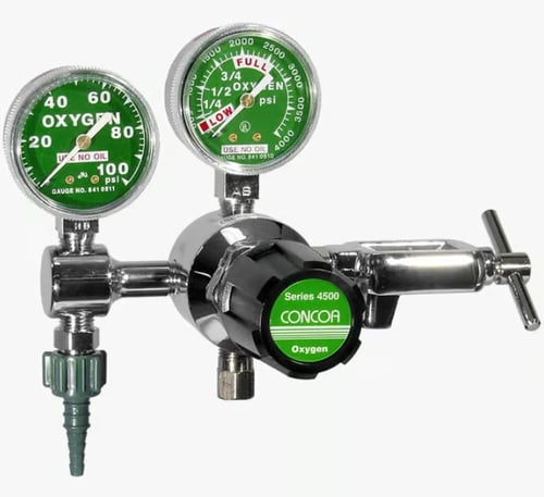 Gas Regulators