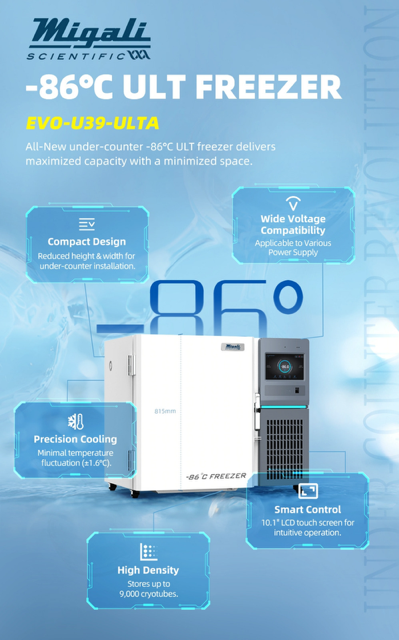Migali EVO-U39-ULTA High Performance -86C Ultra-low Temperature Freezer | 3.9 cu. ft. (110 Liters) - Image 2