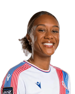 Allyson Swaby