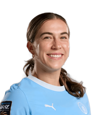 Sam Coffey