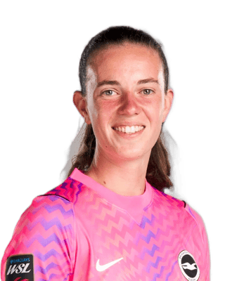 Eleanor Heeps