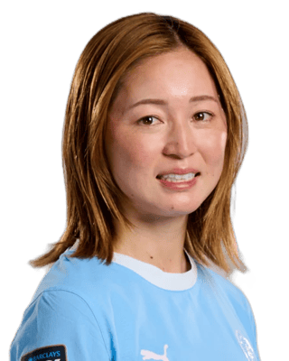 Risa Shimizu