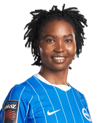 Aisha Masaka