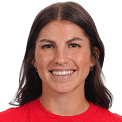 Izzy Rodriguez