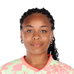 Caiya Hanks