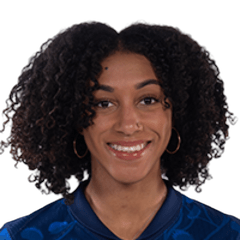 Lauryn Thompson