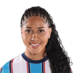 Aaliyah Farmer