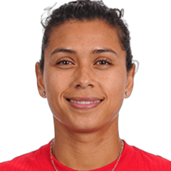Rocky Rodríguez