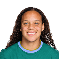 Jasmine Aikey