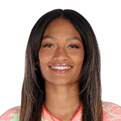 Reilyn Turner