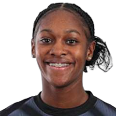 Kysha Sylla