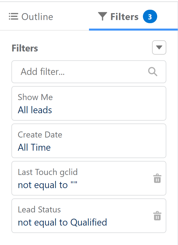 Find the keywords that didn't drive qualified leads or Closed Won deals by filtering by Last Touch gclid not equal to "" and Lead Status not equal to Qualified