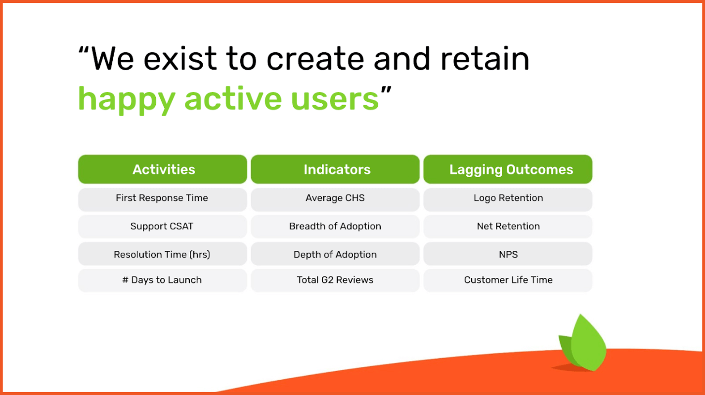 Screen Shot 2022-05-18 at 2.16.13 PM.png