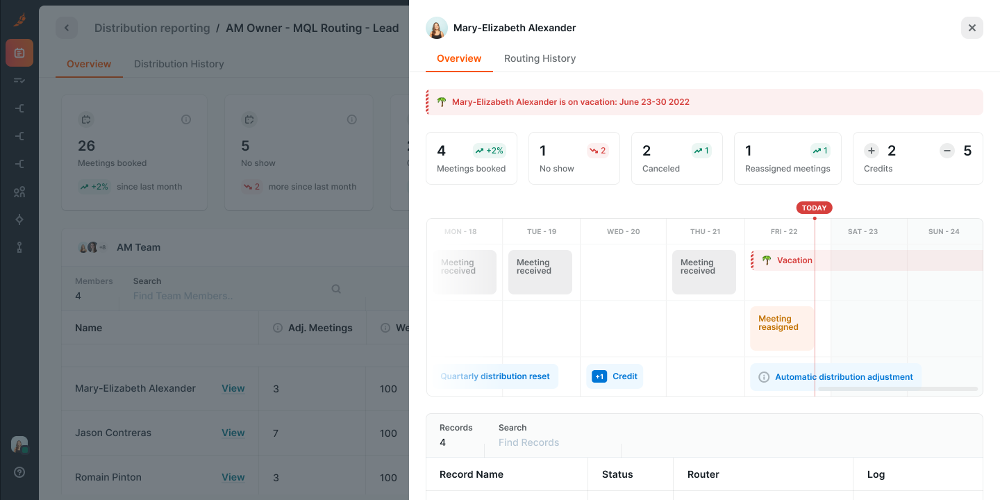 Example:  ability to optimize for equal distribution based on a certain event, user priority and other data 