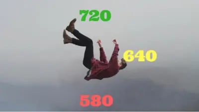 Why Did My Credit Score Go Down?