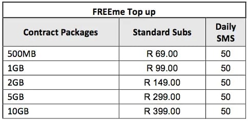 Freeme Topup Telkom Deal