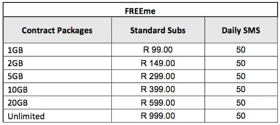 FREEme telkom contracts