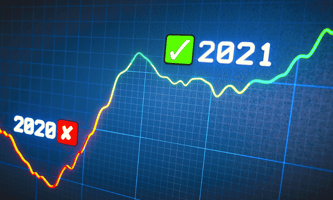 أفضل سهم استثماري يوزع أرباح في السوق الأمريكي (قائمة محدثة)