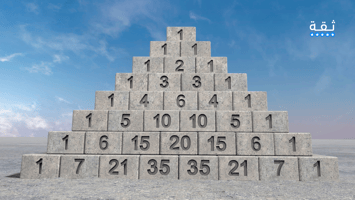 ما هي استراتيجية فيبوناتشي للتداول: الشرح الكامل