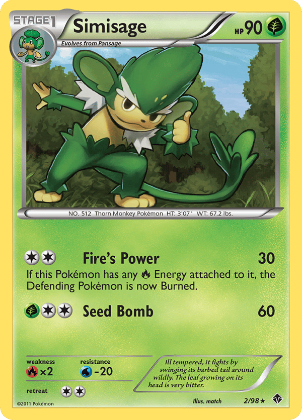 Simisage – Emerging Powers