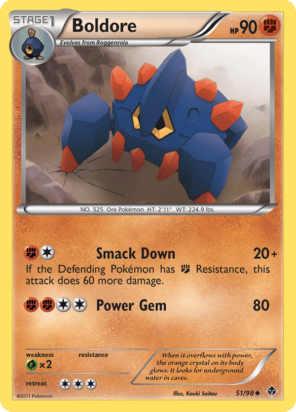 Boldore – Emerging Powers
