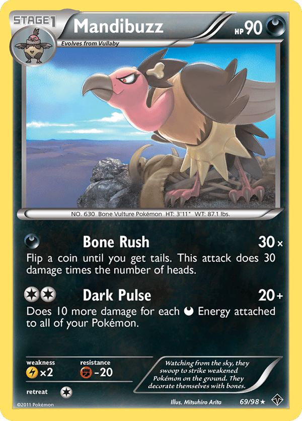 Mandibuzz – Emerging Powers