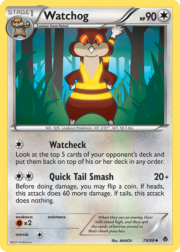 Watchog – Emerging Powers