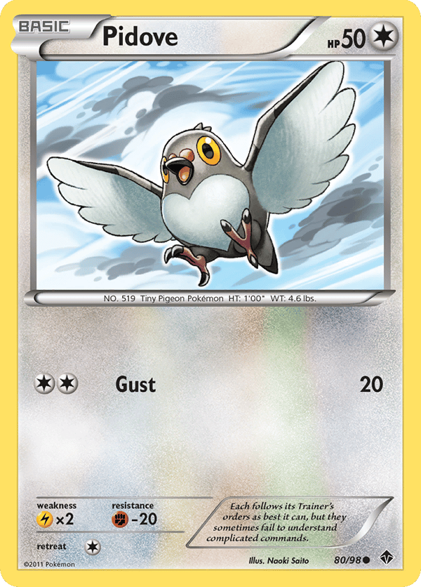 Pidove – Emerging Powers