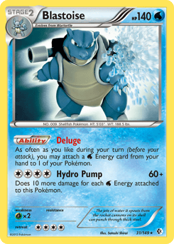 Blastoise – Rare Holo