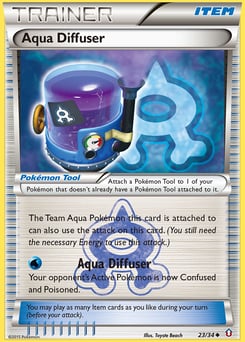 Aqua Diffuser – Uncommon