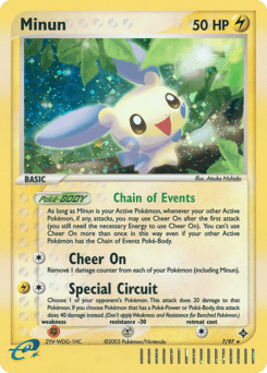 Minun – Rare Holo