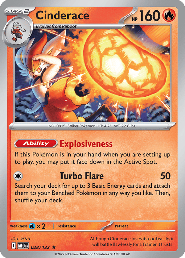 Cinderace – Rare – Mega Evolution