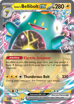 Iono's Bellibolt ex – Double Rare