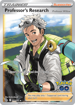Professor's Research – Rare Ultra
