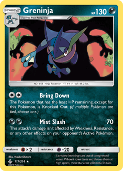 Greninja – Rare Holo