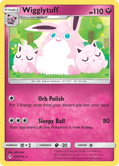 Wigglytuff – Rare – Unbroken Bonds