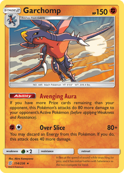 Garchomp – Rare Holo