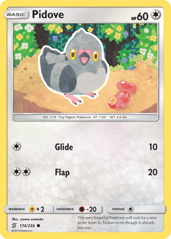 Pidove – Common