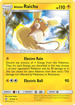 Alolan Raichu – Rare Holo – Unified Minds