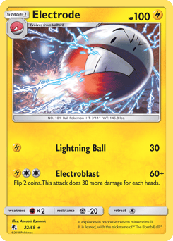 Electrode – Rare