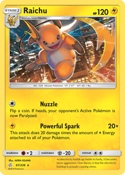 Raichu – Rare – Cosmic Eclipse