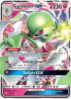 Gardevoir-GX – Rare Holo GX