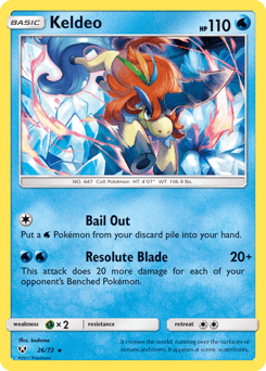 Keldeo – Rare Holo