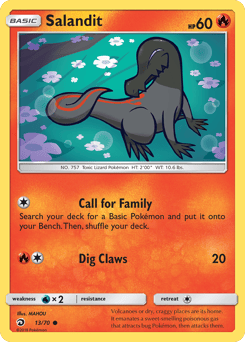 Salandit – Common