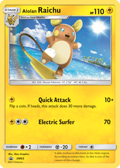 Alolan Raichu – Promo – SM Black Star Promos