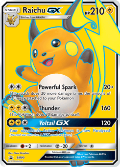 Raichu-GX – Promo – SM Black Star Promos