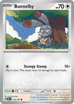 Bunnelby – Common