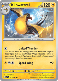 Kilowattrel – Uncommon – Paldean Fates