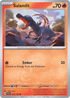 Salandit – Common