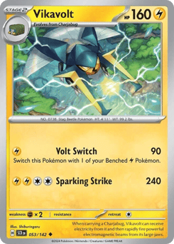 Vikavolt – Uncommon